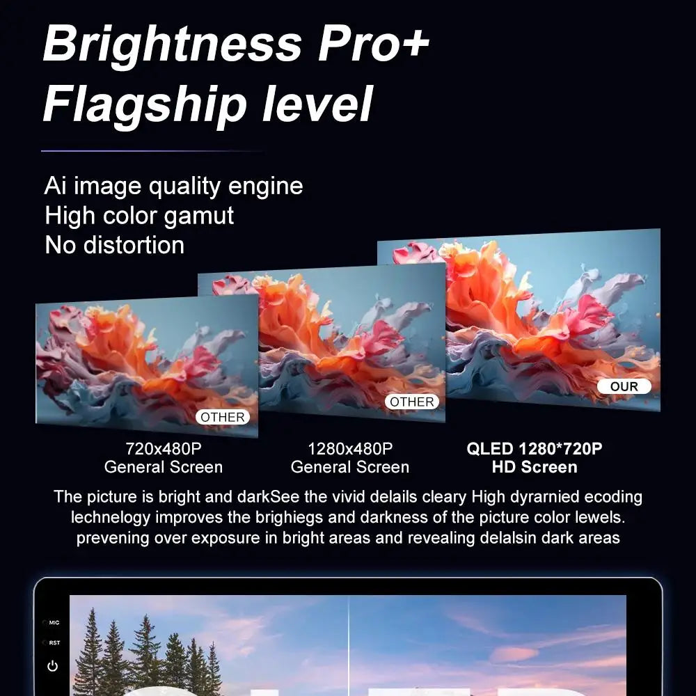 Carplay Multimedia Android pour Citroen DS3/C3