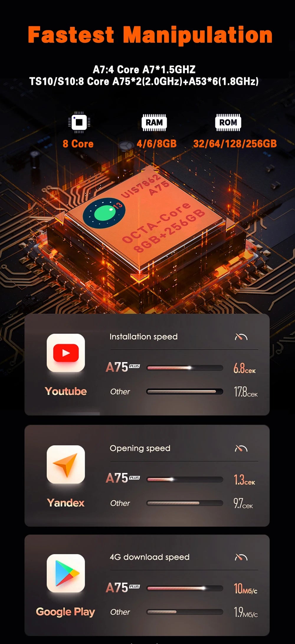 Carplay Multimedia Android pour Citroen DS3/C3