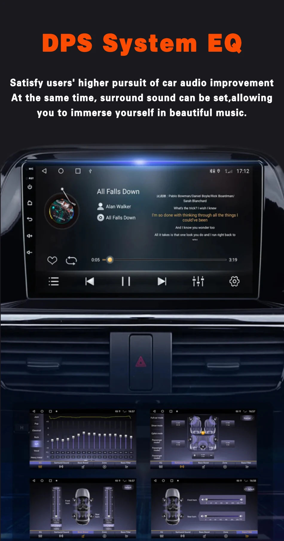 Carplay Multimedia Android pour Citroen DS3/C3