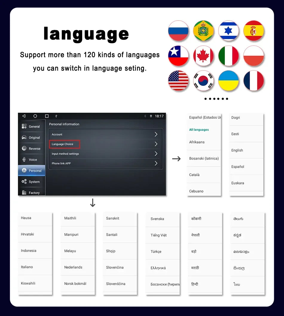 Carplay Multimedia Android pour Citroen DS3/C3