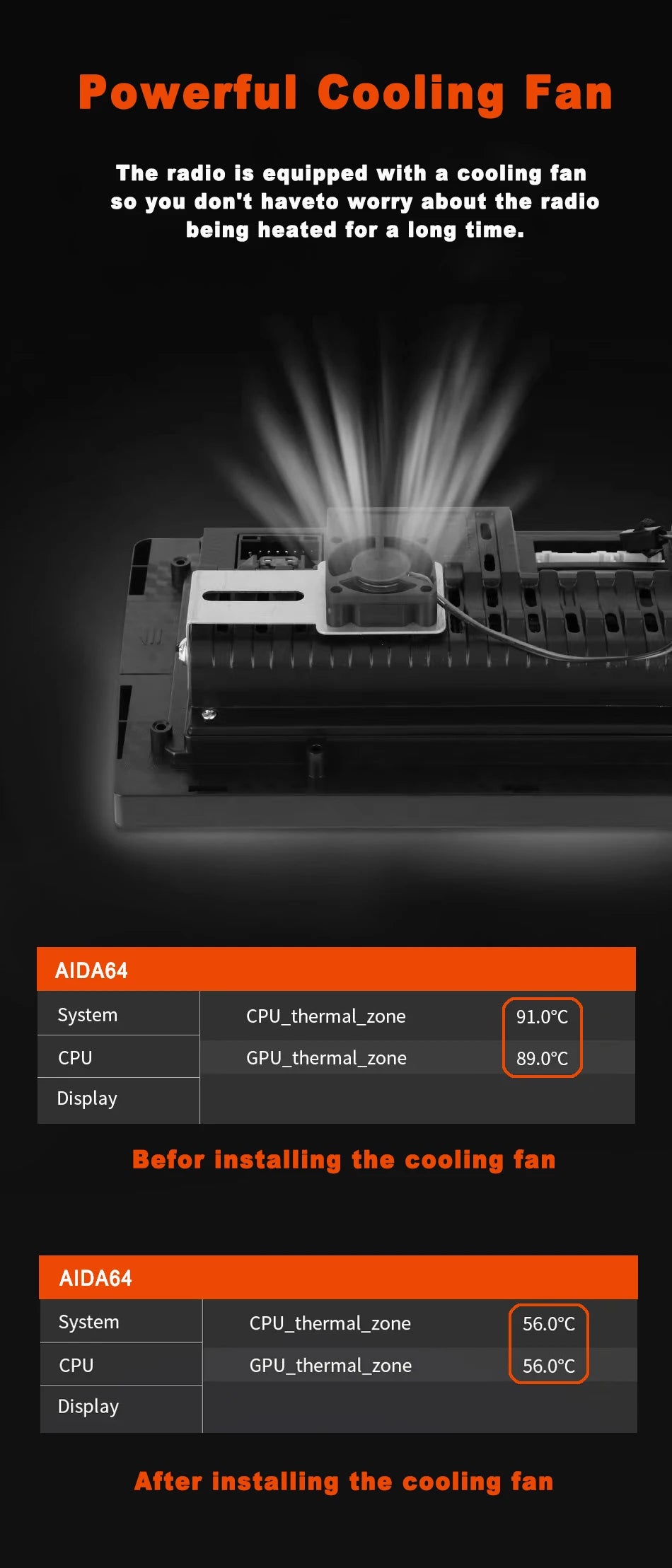 Carplay Multimedia Android pour Citroen DS3/C3