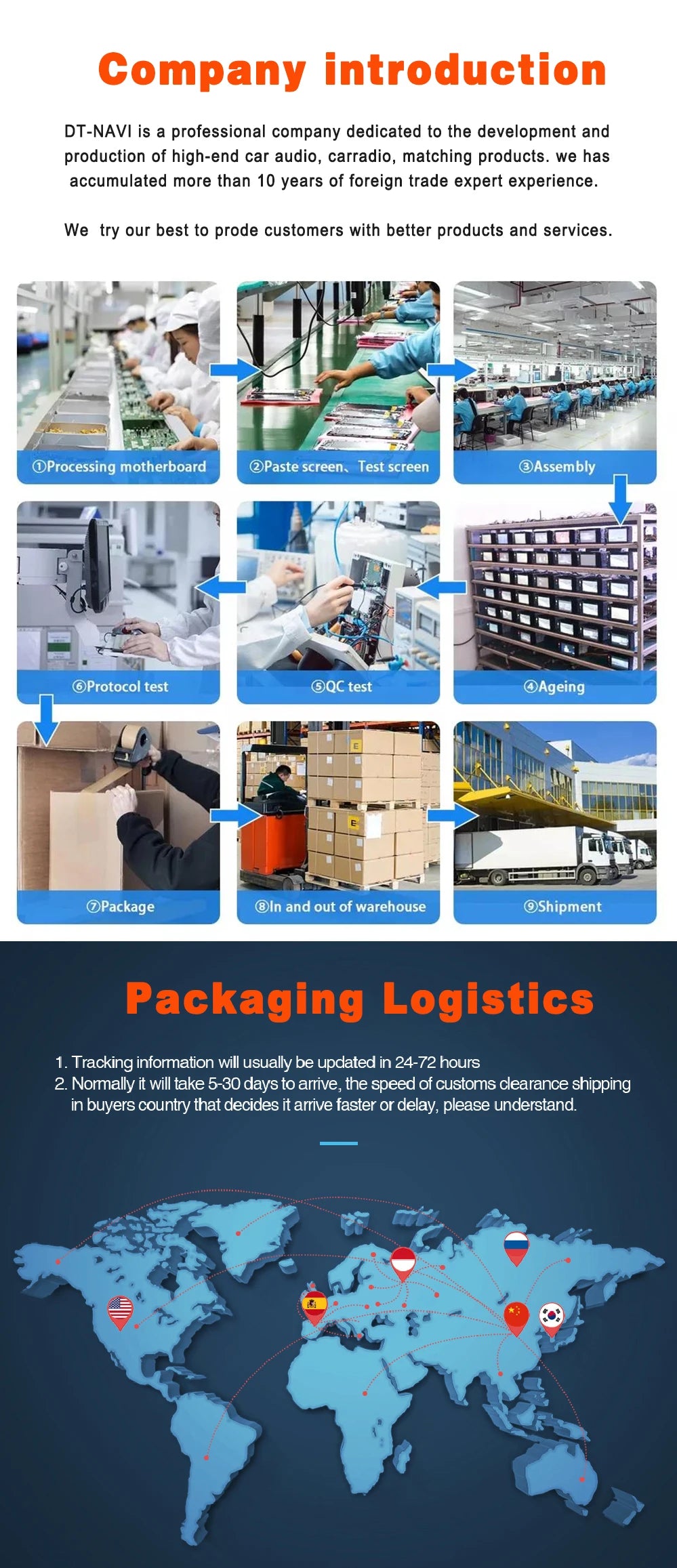 Carplay Multimedia Android pour Citroen DS3/C3